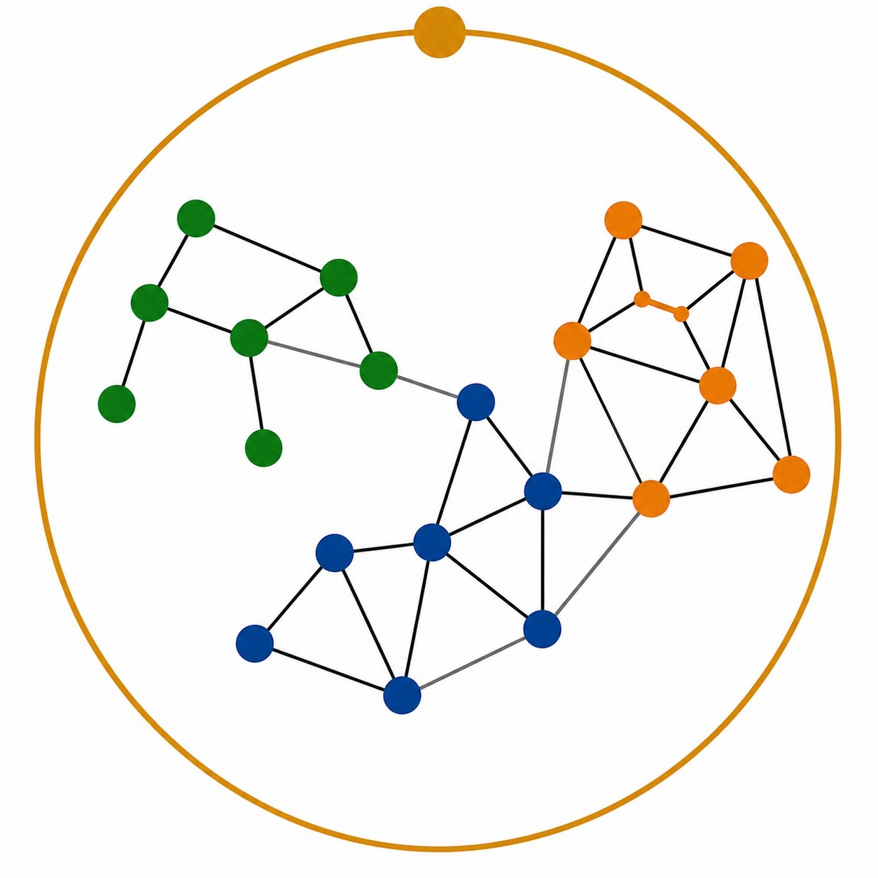 Network and Graph Structures illustration